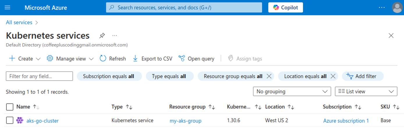 Azure portal showing AKS cluster name ‘aks-go-cluster’ and resource group ‘my-aks-group’.